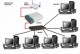 curso instalación y configuración de redes   